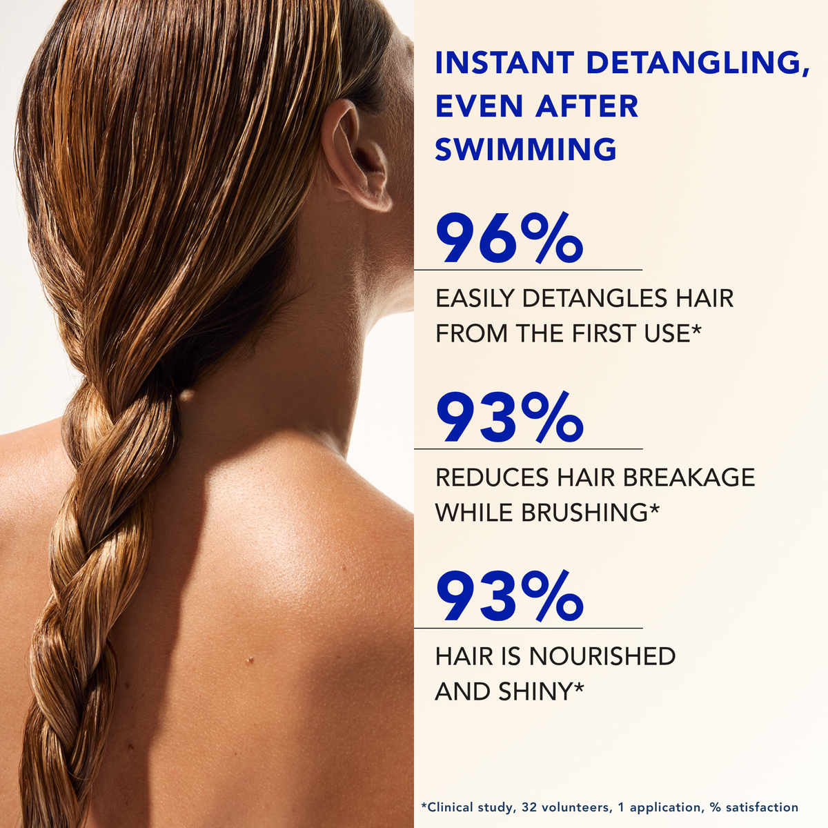 PLAGE After-Sun Rehydrating Detangling Spray